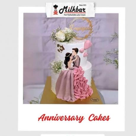 Perfect Anniversary Cake for Couples: Best Eggless Cake Delivery in Aligarh